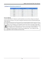 Preview for 56 page of Planet CS-5800 User Manual