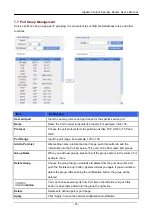 Preview for 80 page of Planet CS-5800 User Manual