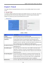 Preview for 92 page of Planet CS-5800 User Manual