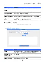 Preview for 99 page of Planet CS-5800 User Manual