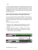 Preview for 13 page of Planet DH-1600 User Manual