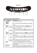 Preview for 10 page of Planet Digital Media Center DMA-200 User Manual