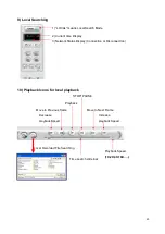 Preview for 51 page of Planet DVR-1650 User Manual