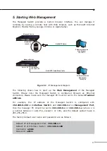 Preview for 11 page of Planet EMQ-SGS-5240 Series Quick Installation Manual