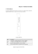 Предварительный просмотр 6 страницы Planet ENW-9700 User Manual