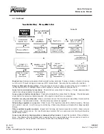 Preview for 36 page of Planet ES-10024 Maintenance Manual