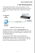 Preview for 11 page of Planet FGSD-1022 Quick Installation Manual