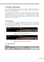 Preview for 9 page of Planet FGSD-910HP User Manual