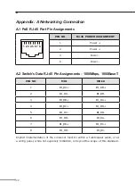 Preview for 22 page of Planet FGSD-910HP User Manual