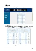 Предварительный просмотр 43 страницы Planet FGSW-1820CS User Manual