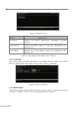 Preview for 18 page of Planet FGSW-1820RS User Manual