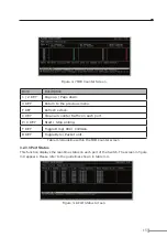 Preview for 19 page of Planet FGSW-1820RS User Manual