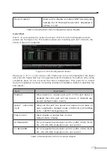 Preview for 21 page of Planet FGSW-1820RS User Manual