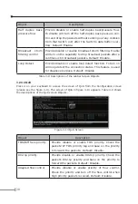 Preview for 24 page of Planet FGSW-1820RS User Manual