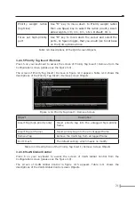 Preview for 25 page of Planet FGSW-1820RS User Manual