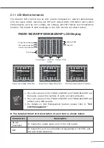 Предварительный просмотр 15 страницы Planet FGSW-1822VHP User Manual