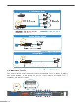 Предварительный просмотр 20 страницы Planet FGSW-1822VHP User Manual