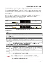 Предварительный просмотр 8 страницы Planet FGSW-1828PS User Manual