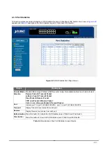 Предварительный просмотр 32 страницы Planet FGSW-1828PS User Manual