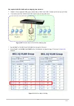 Предварительный просмотр 42 страницы Planet FGSW-1828PS User Manual