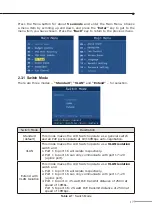 Preview for 17 page of Planet FGSW-2022VHP User Manual