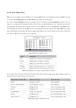 Предварительный просмотр 16 страницы Planet FGSW-2402PVS User Manual