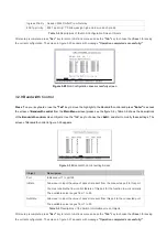 Предварительный просмотр 25 страницы Planet FGSW-2402PVS User Manual