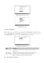 Предварительный просмотр 32 страницы Planet FGSW-2402PVS User Manual