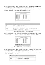 Предварительный просмотр 33 страницы Planet FGSW-2402PVS User Manual