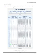 Предварительный просмотр 28 страницы Planet FGSW-2620CS User Manual