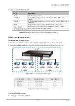 Предварительный просмотр 40 страницы Planet FGSW-2620CS User Manual