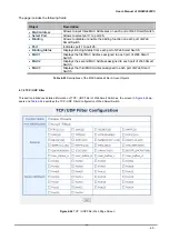 Предварительный просмотр 60 страницы Planet FGSW-2620CS User Manual