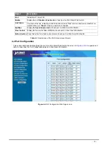 Preview for 14 page of Planet FGSW-2620PVS User Manual