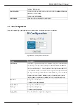 Предварительный просмотр 19 страницы Planet FGSW-2620VM Series User Manual