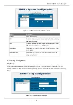 Предварительный просмотр 21 страницы Planet FGSW-2620VM Series User Manual