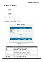 Предварительный просмотр 24 страницы Planet FGSW-2620VM Series User Manual