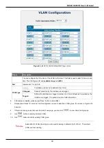 Предварительный просмотр 39 страницы Planet FGSW-2620VM Series User Manual