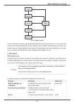 Предварительный просмотр 43 страницы Planet FGSW-2620VM Series User Manual