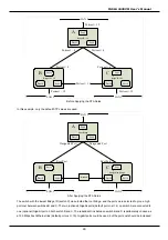 Предварительный просмотр 46 страницы Planet FGSW-2620VM Series User Manual