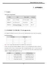 Предварительный просмотр 72 страницы Planet FGSW-2620VM Series User Manual