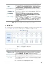 Preview for 25 page of Planet FNSW-2400PS User Manual