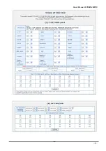 Preview for 39 page of Planet FNSW-2400PS User Manual