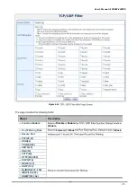 Preview for 44 page of Planet FNSW-2400PS User Manual