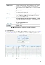 Preview for 48 page of Planet FNSW-2400PS User Manual