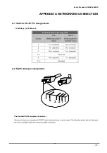 Preview for 68 page of Planet FNSW-2400PS User Manual