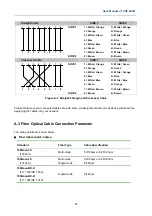 Предварительный просмотр 97 страницы Planet FRT-405N User Manual