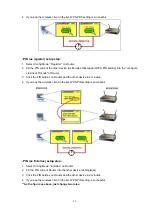 Предварительный просмотр 32 страницы Planet FRT-420SN User Manual