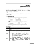 Preview for 6 page of Planet FSD-1600 User Manual