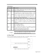 Preview for 7 page of Planet FSD-1600SC User Manual