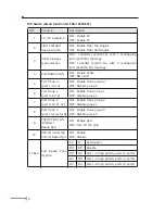 Preview for 8 page of Planet FSD-1600SC User Manual